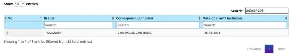 chứng nhận BIS chứng nhận BIS