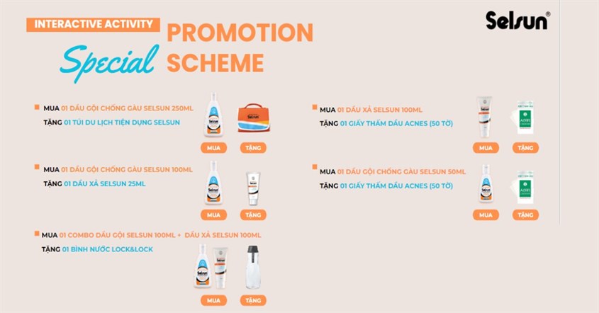 Các món quà tặng kèm khi mua sản phẩm tương ứng Các món quà tặng kèm khi mua sản phẩm tương ứng