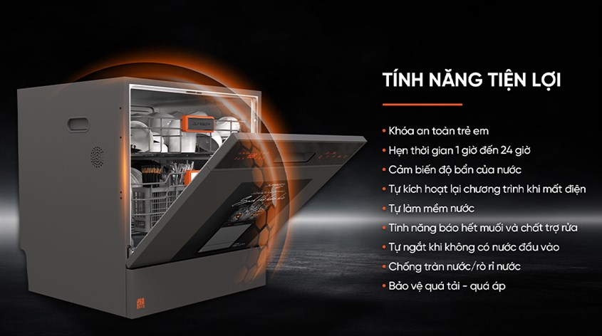 Nhiều tính năng tiện ích thông minh
