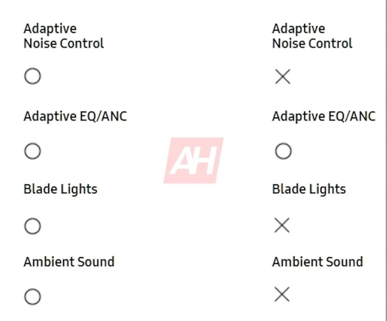 Blade Lights