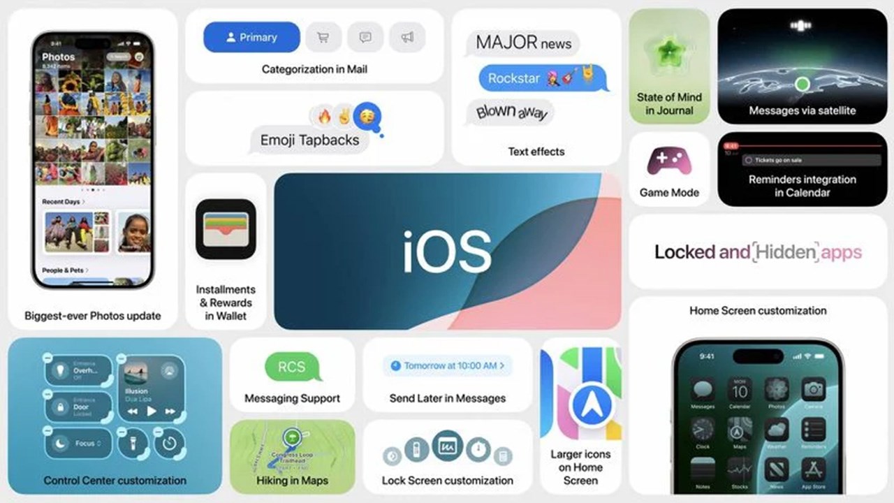 Toàn bộ thông tin về iOS 18 