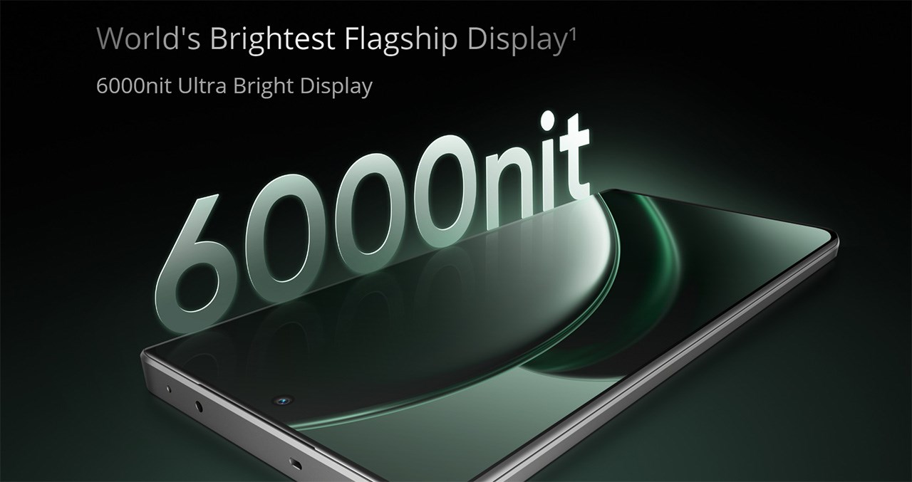 realme GT6 được trang bị màn hình có độ sáng lên đến 6.000 nits