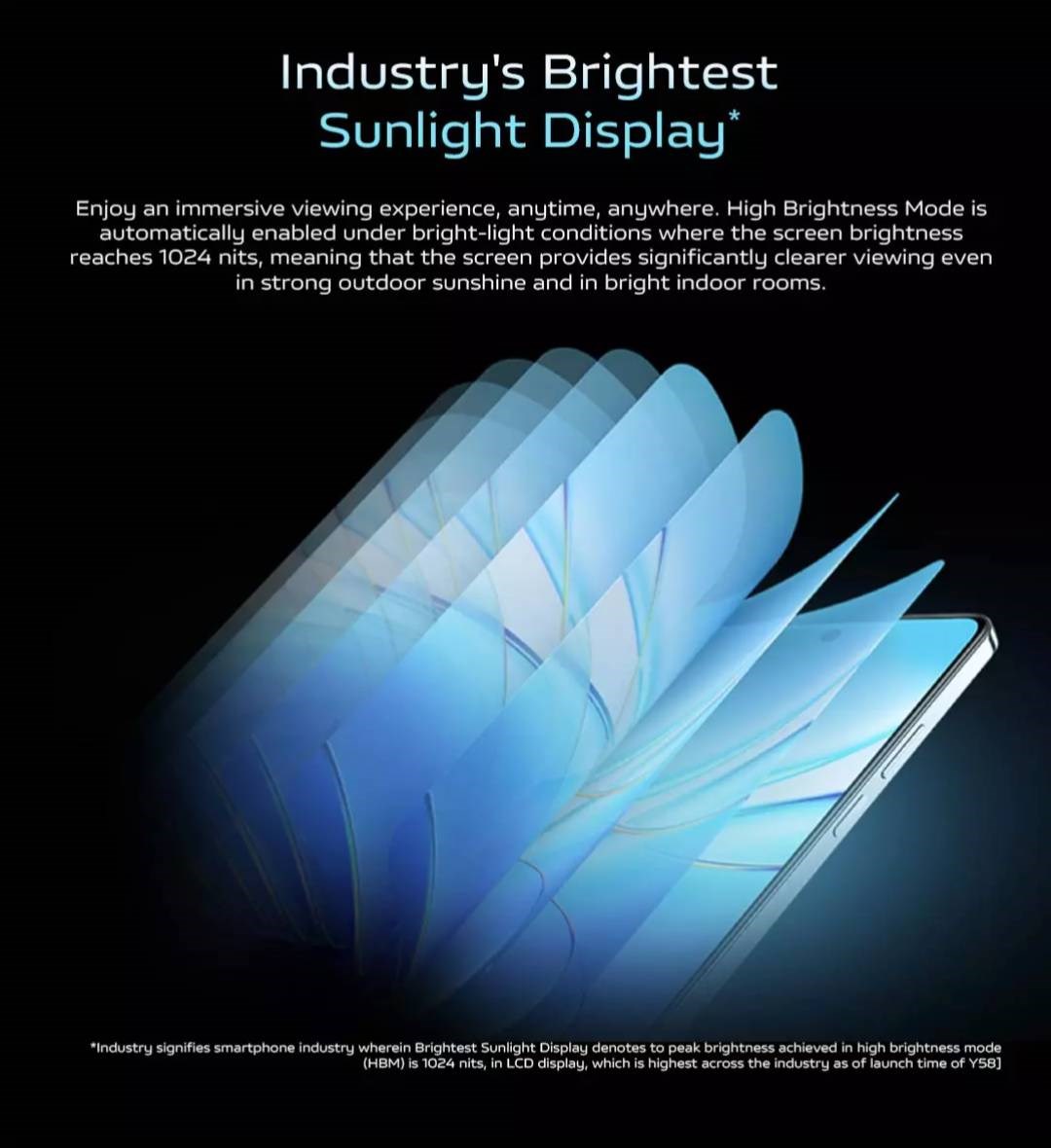 Màn hình Màn hình