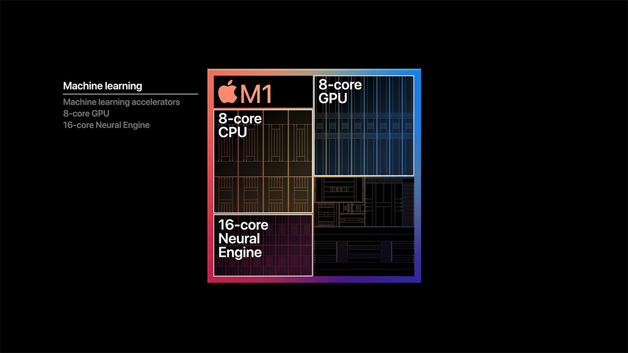 Neural Engine là gì