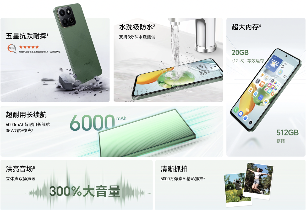 Tính năng nổi bật