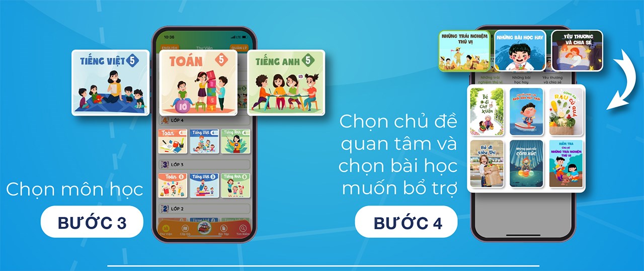 cách sử dụng Umbalena