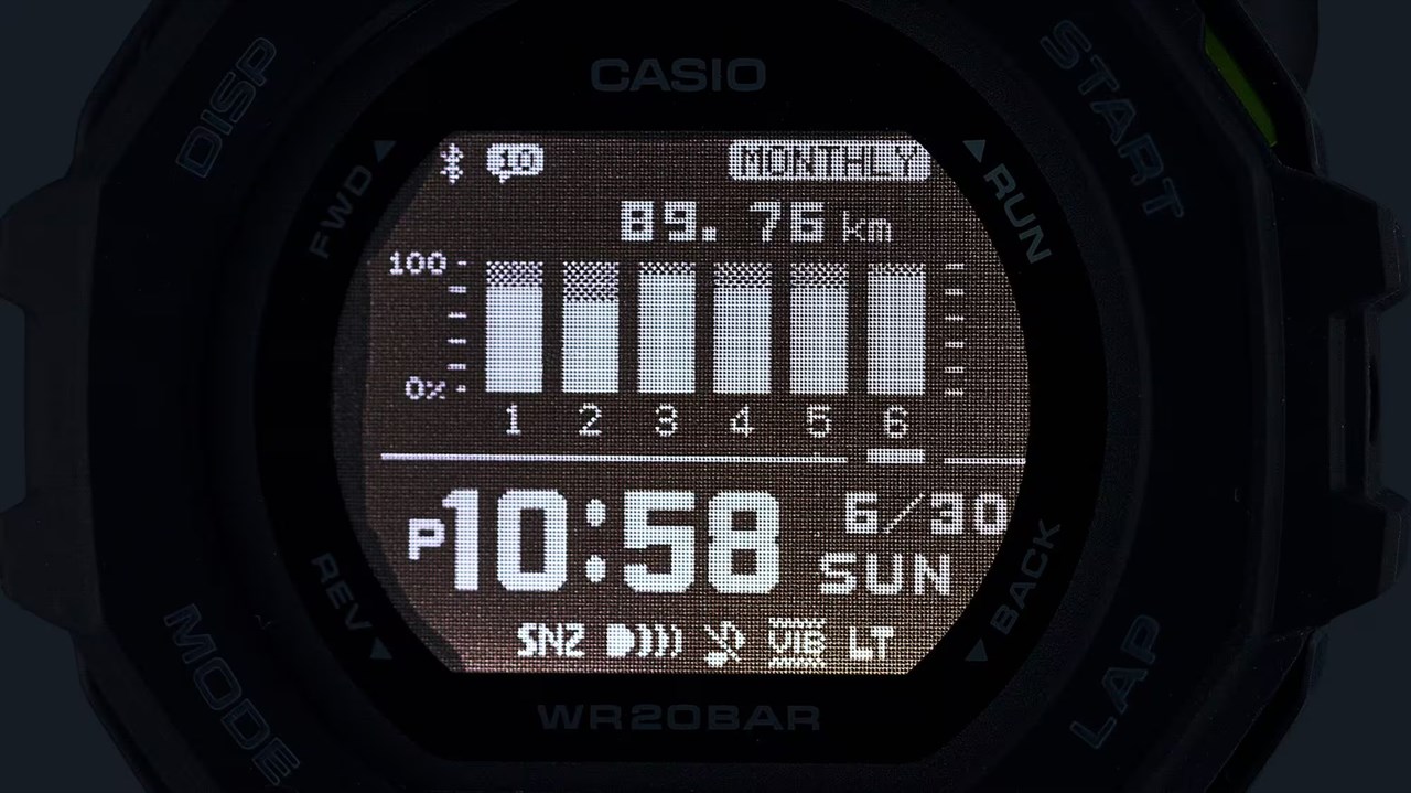 Màn hình Màn hình