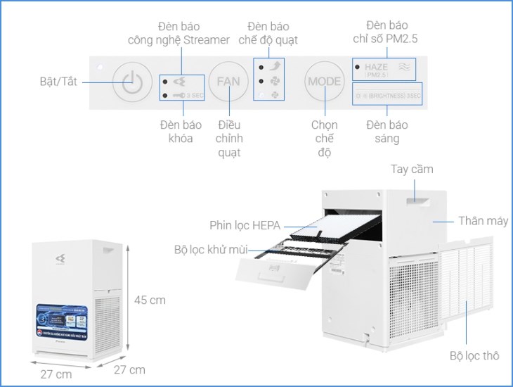 Cấu tạo của máy lọc không khí Daikin