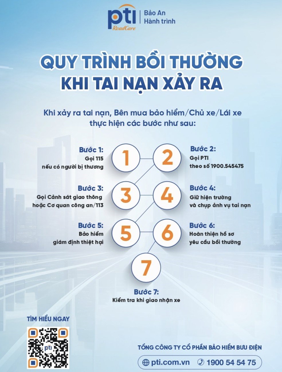 Mua Bảo hiểm xe máy, Bảo hiểm ô tô tại TGDĐ và ĐMX vô cùng tiện lợi, nhiều quyền lợi