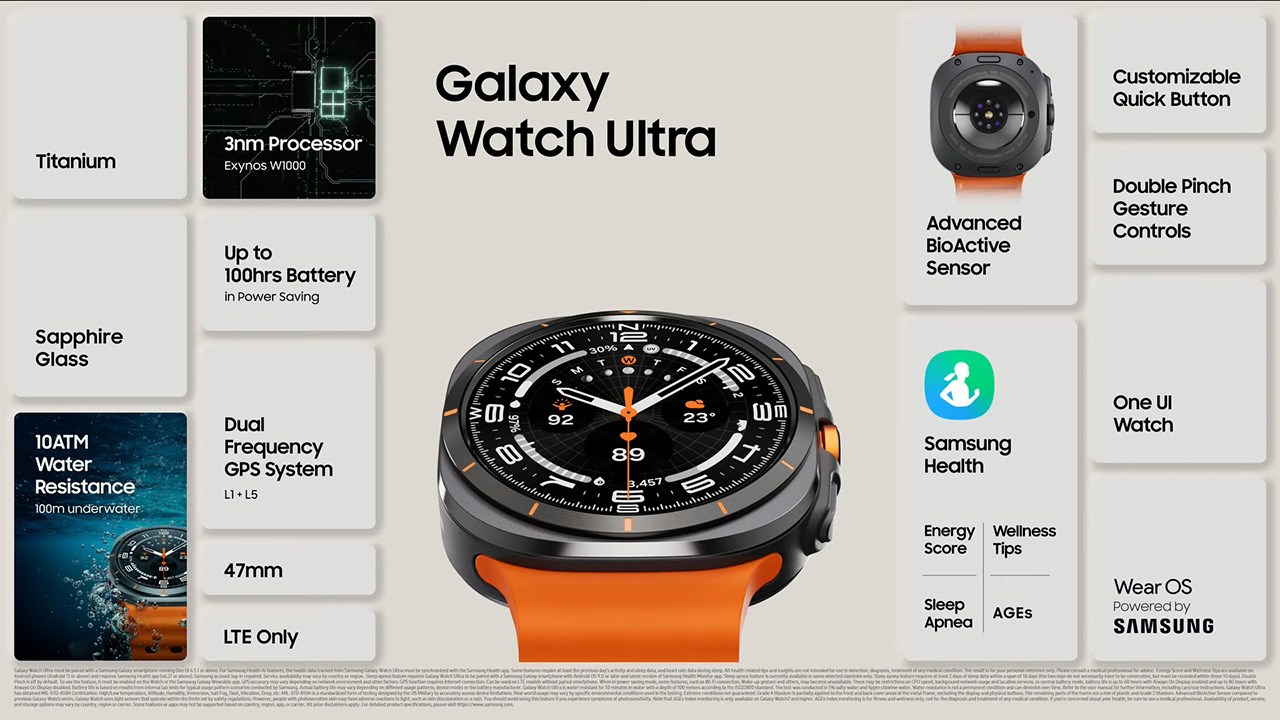 Toàn bộ thông số kỹ thuật của Galaxy Watch Ultra