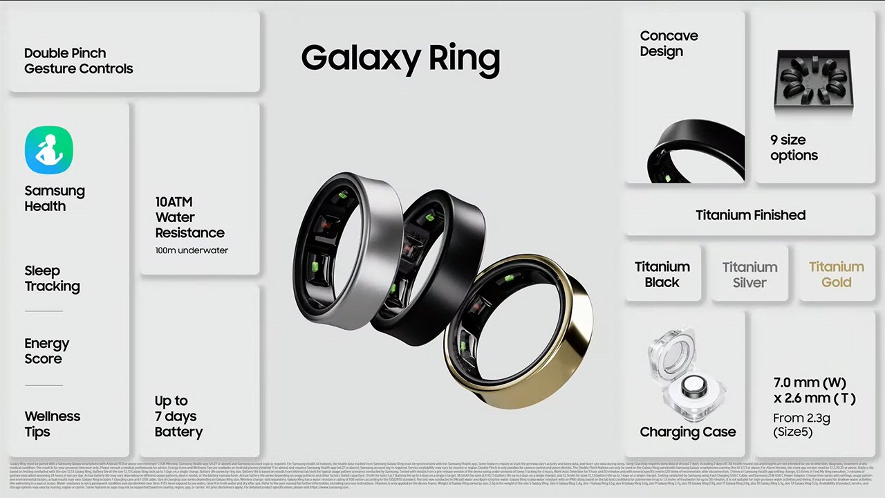 Toàn bộ thông số kỹ thuật của Galaxy Ring 