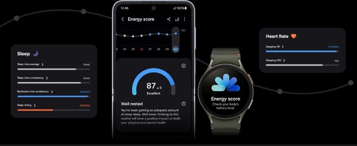 Trợ lý sức khỏe thông minh với công nghệ AI tiên tiến