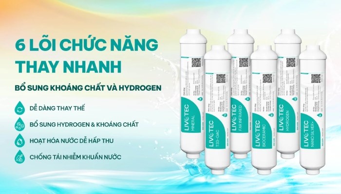 Livotec sở hữu 6 lõi chức năng thay nhanh dễ dàng thay thế