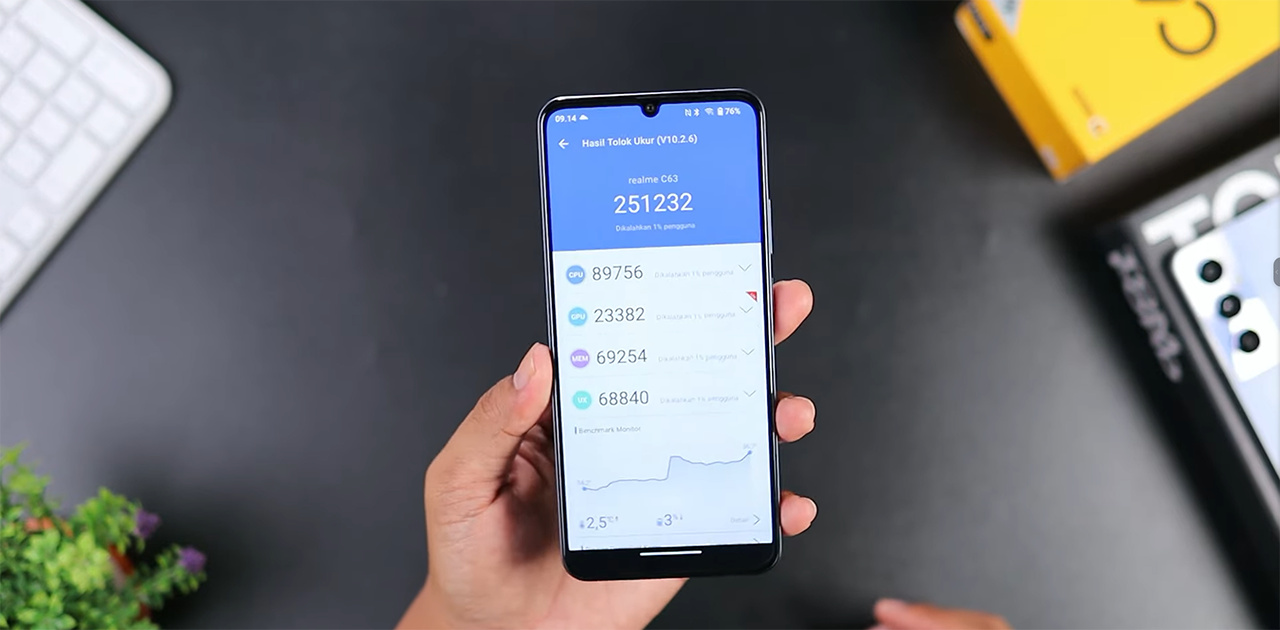 realme C63 có thể đáp ứng tốt hầu hết nhu cầu sử dụng của người dùng. Nguồn: Gadgetfren.