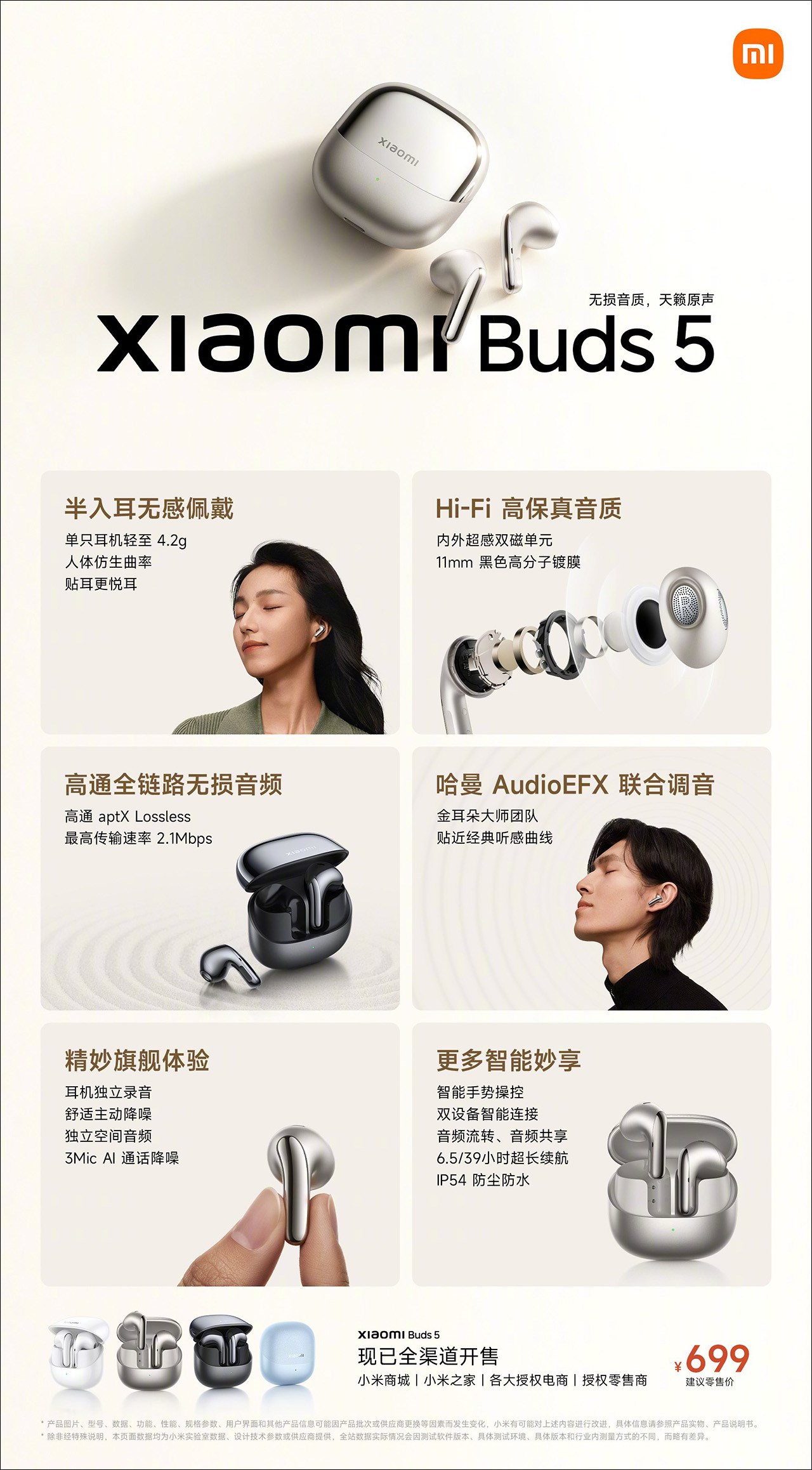 Toàn bộ thông số kỹ thuật của Xiaomi Buds 5 Toàn bộ thông số kỹ thuật của Xiaomi Buds 5