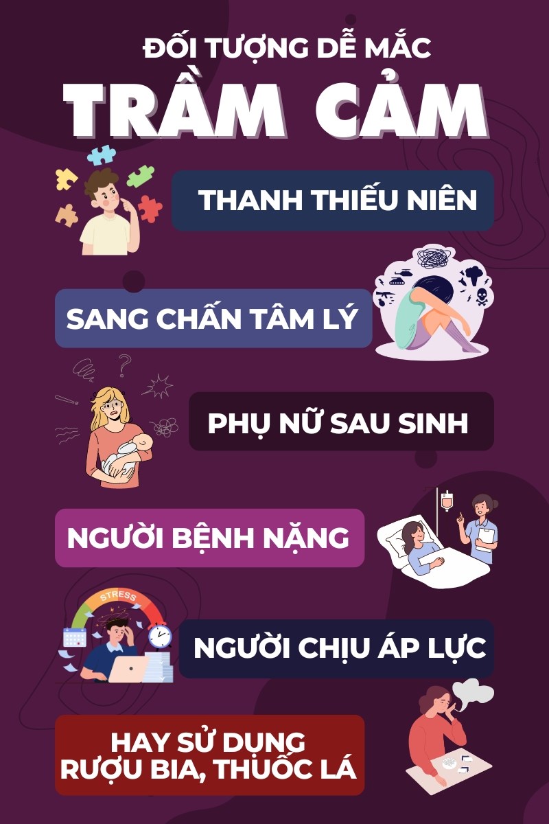 Thanh thiếu niên, phụ nữ sau sinh là một trong những đối tượng dễ mắc trầm cảm