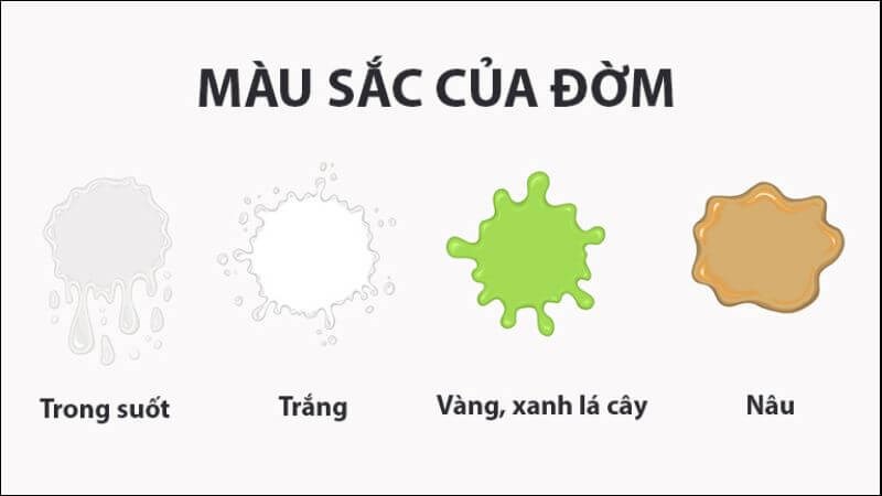 Khi xuất hiện đờm bất thường, người bệnh nên đến cơ sở y tế để được thăm khám Khi xuất hiện đờm bất thường, người bệnh nên đến cơ sở y tế để được thăm khám