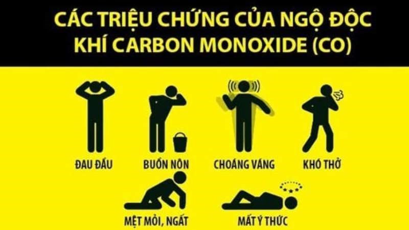 Triệu chứng khi ngộ độc khí CO