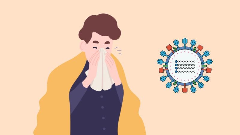 Cúm A là bệnh nhiễm trùng đường hô hấp do vi-rút cúm A gây ra
