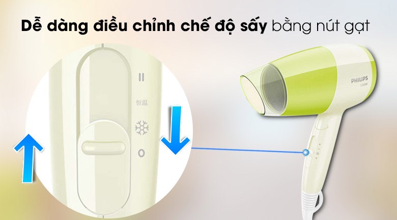 Máy sấy tóc 1200W Philips BHC015 cho phép người dùng dễ dàng điều chỉnh nhiệt độ