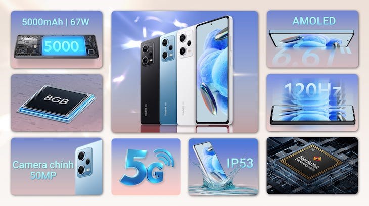 Redmi Operating System What is Android OS? Learn more about Android operating system?