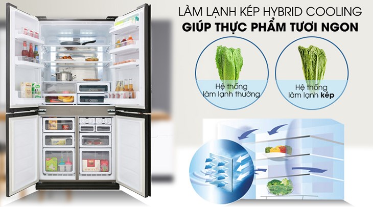 Tủ lạnh Sharp Inverter 605 lít Multi Door SJ-FX688VG-BK với hệ thống làm lạnh Hybrid Cooling giúp giữ thực phẩm luôn được tươi sống