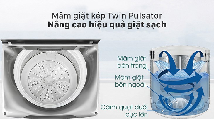 Máy giặt Aqua 12 kg AQW-FW120GT.BK sở hữu mâm giặt kép Twin Pulsator giúp quần áo được giặt sạch tối ưu