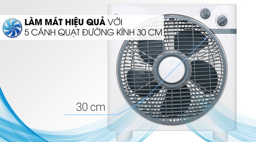 Quạt hộp Midea KYT30-15A