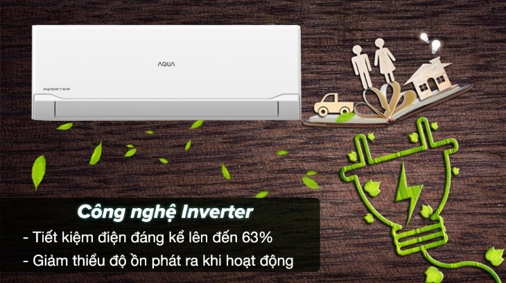 Công nghệ Inverter giúp máy lạnh Aqua Inverter 1 HP AQA-RUV10RB tiết kiệm đến 63%