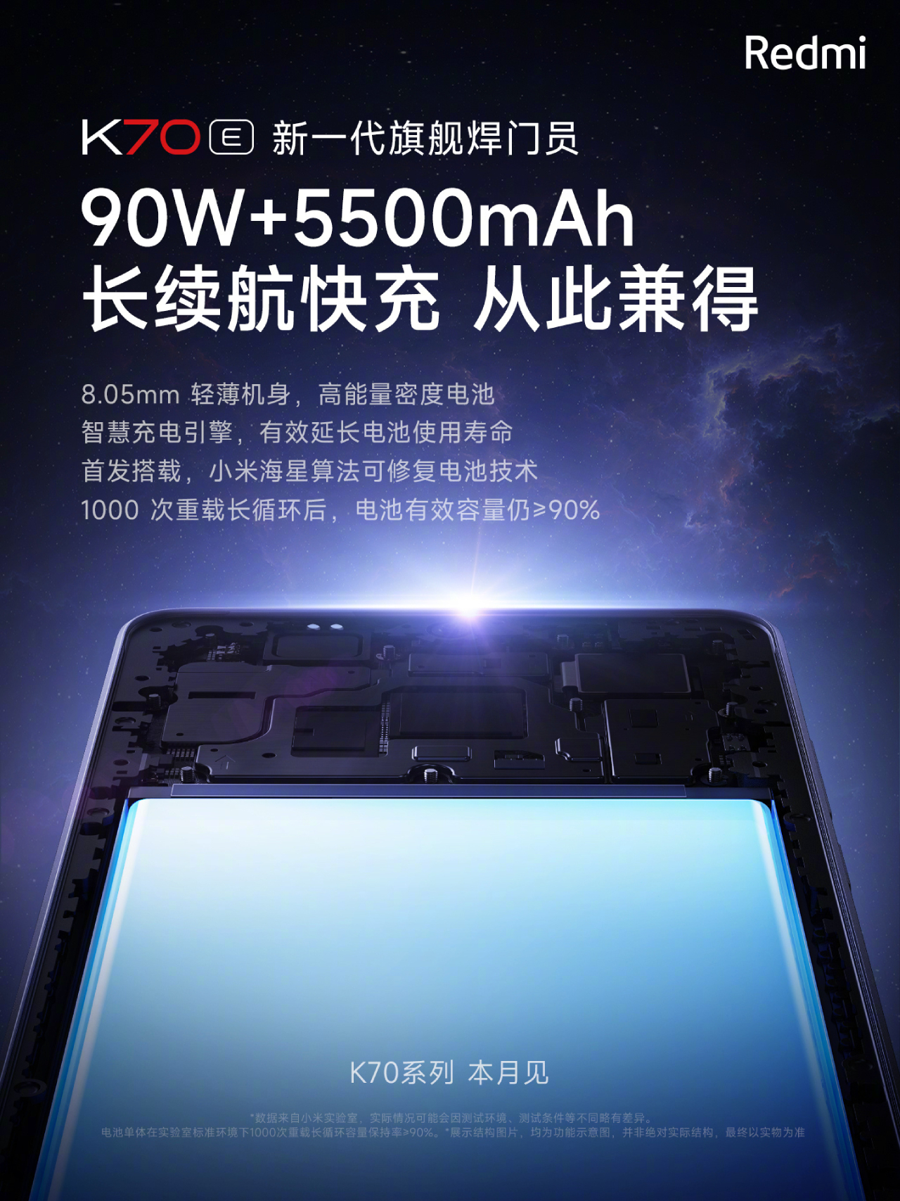 Tính năng trên Redmi K70E liên tục được hãng hé lộ, toàn trang bị đáng tiền