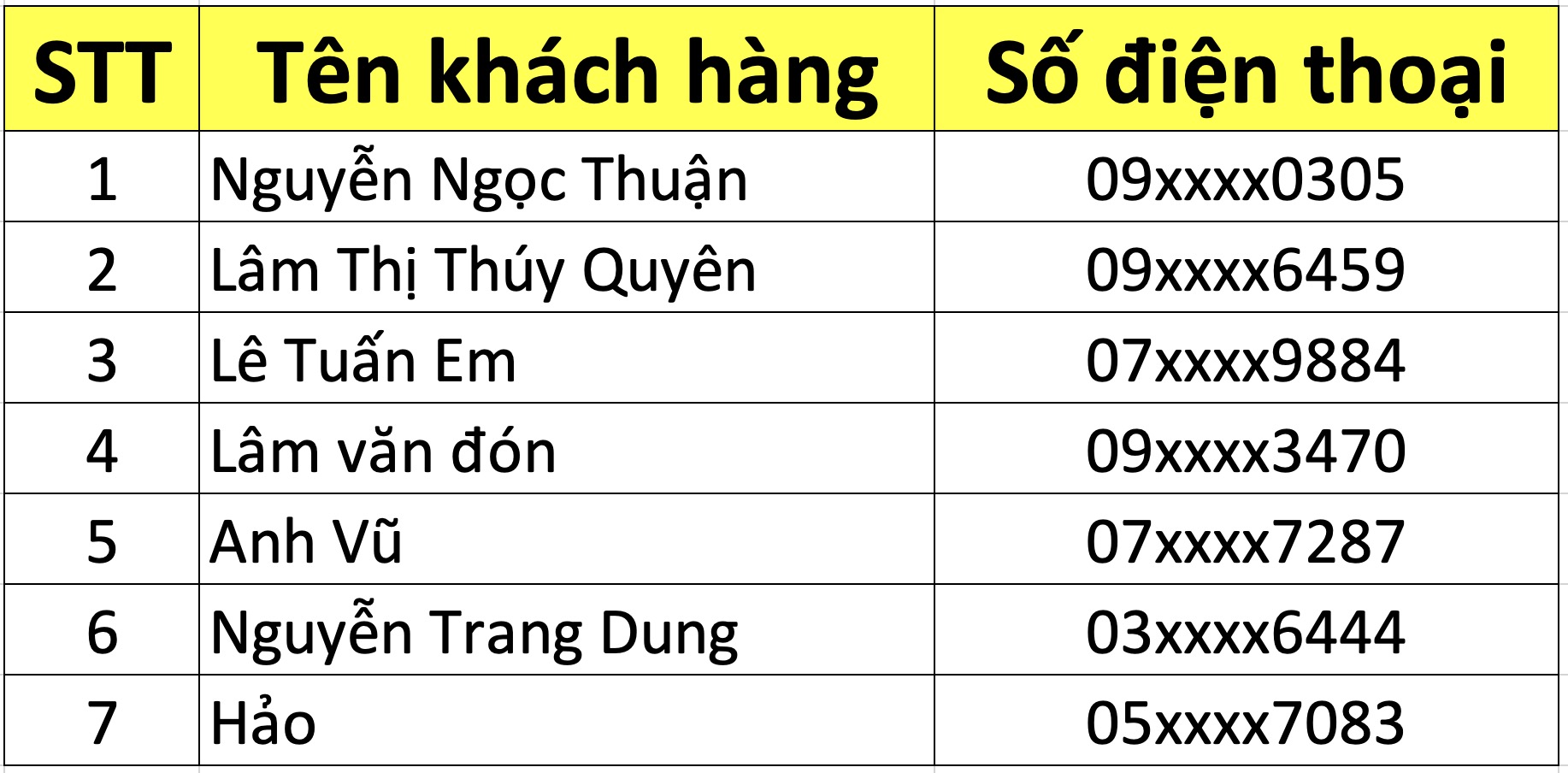 oppo a79 5g giá bao nhiêu, oppo a79 5g khuyến mãi, oppo a79 5g 0 đồng, rút thăm trúng thưởng thế giới di động, khuyến mãi thế giới di động