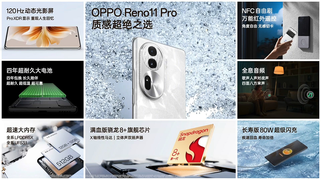 OPPO Reno11 Pro được trang bị bộ cấu hình mạnh mẽ OPPO Reno11 Pro được trang bị bộ cấu hình mạnh mẽ
