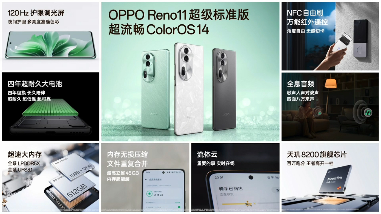 OPPO Reno11 sở hữu nhiều điểm nổi bật về thông số cấu hình OPPO Reno11 sở hữu nhiều điểm nổi bật về thông số cấu hình