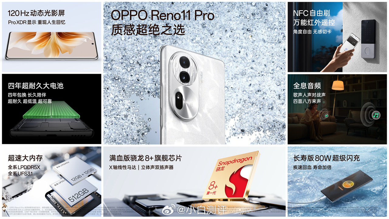 Thông số kỹ thuật của OPPO Reno11 Pro