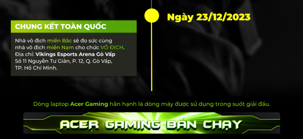 THEGIOIDIDONG CS2 CHAMPIONSHIP