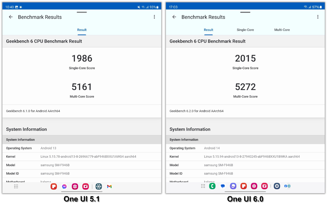 Điểm GeekBench 6 (đơn nhân/đa nhân) của One UI 5.1 (trái) và One UI 6.0 (phải).