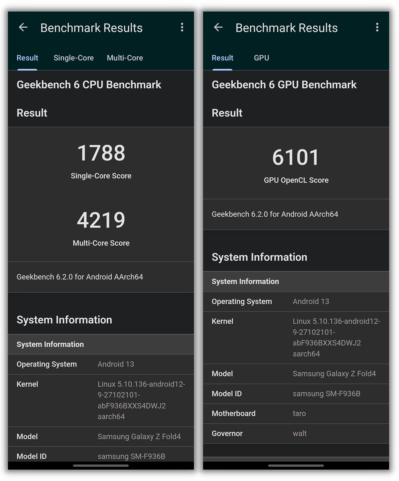 Điểm Geekbench 6 của Galaxy Z Fold4 sau 1 năm.