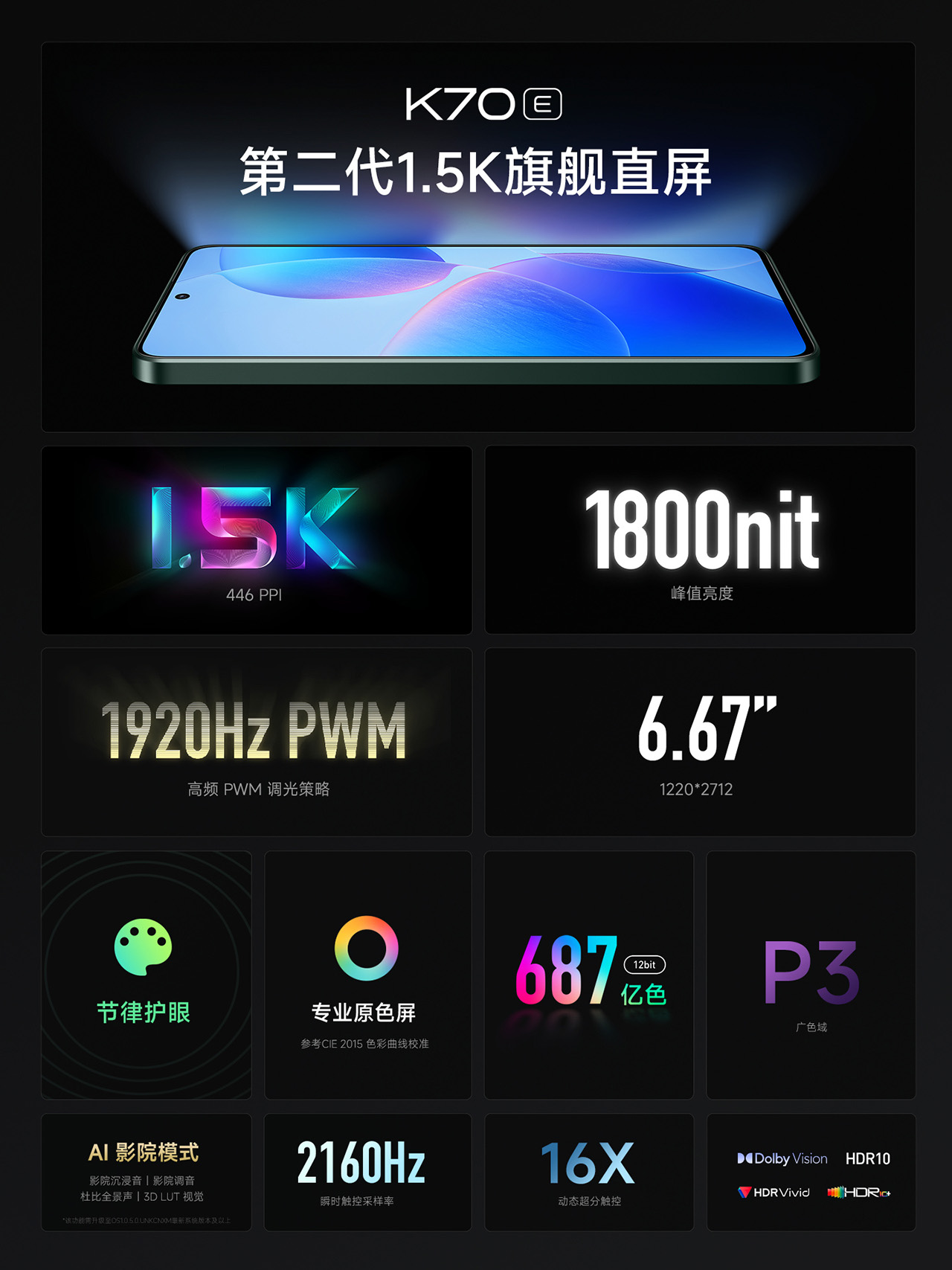 Redmi K70E được trang bị màn hinh OLED với độ phân giải 1.5K