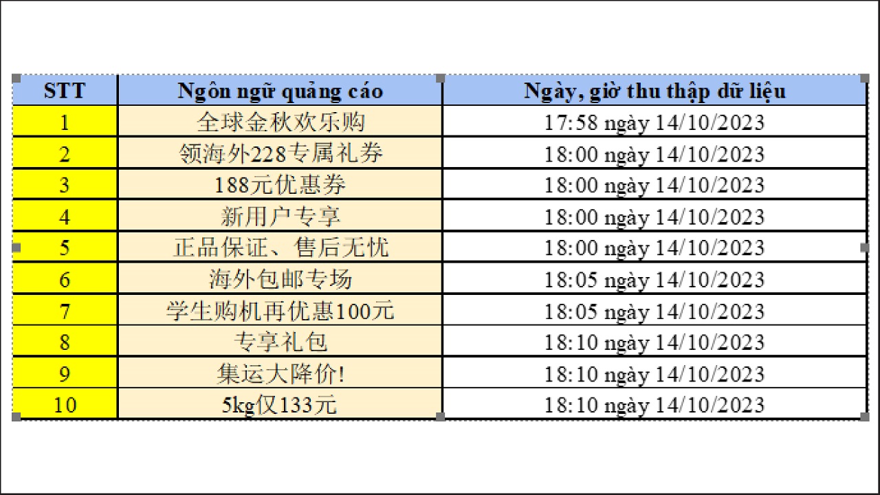 Cách chuyển file Excel sang Word