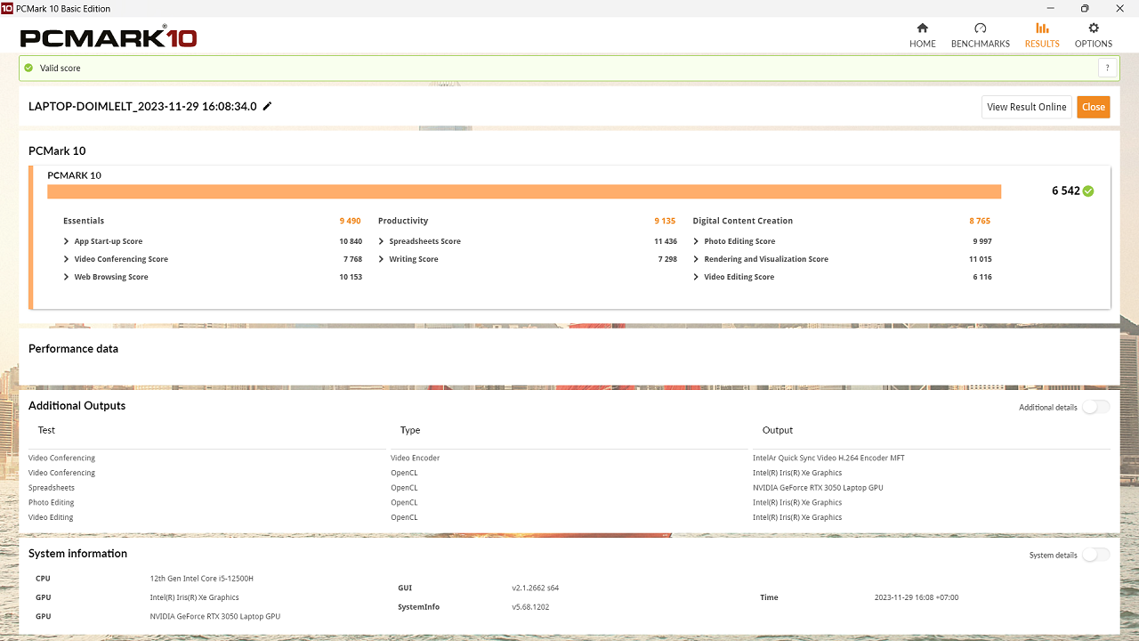 Điểm hiệu năng tổng của ASUS TUF F15 FX507ZC4 được chấm bởi PCMark 10