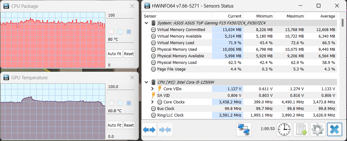 Thời lượng pin của ASUS TUF F15 FX507ZC4 được đo bởi phần mềm HWiNFO64