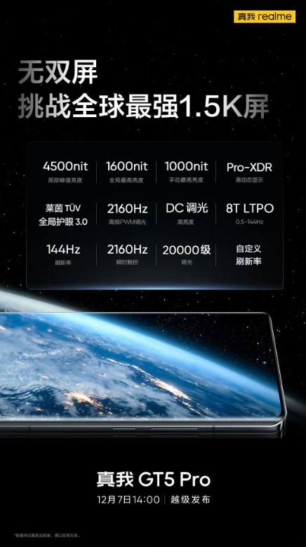 Thông số màn hình trên realme GT5 Pro