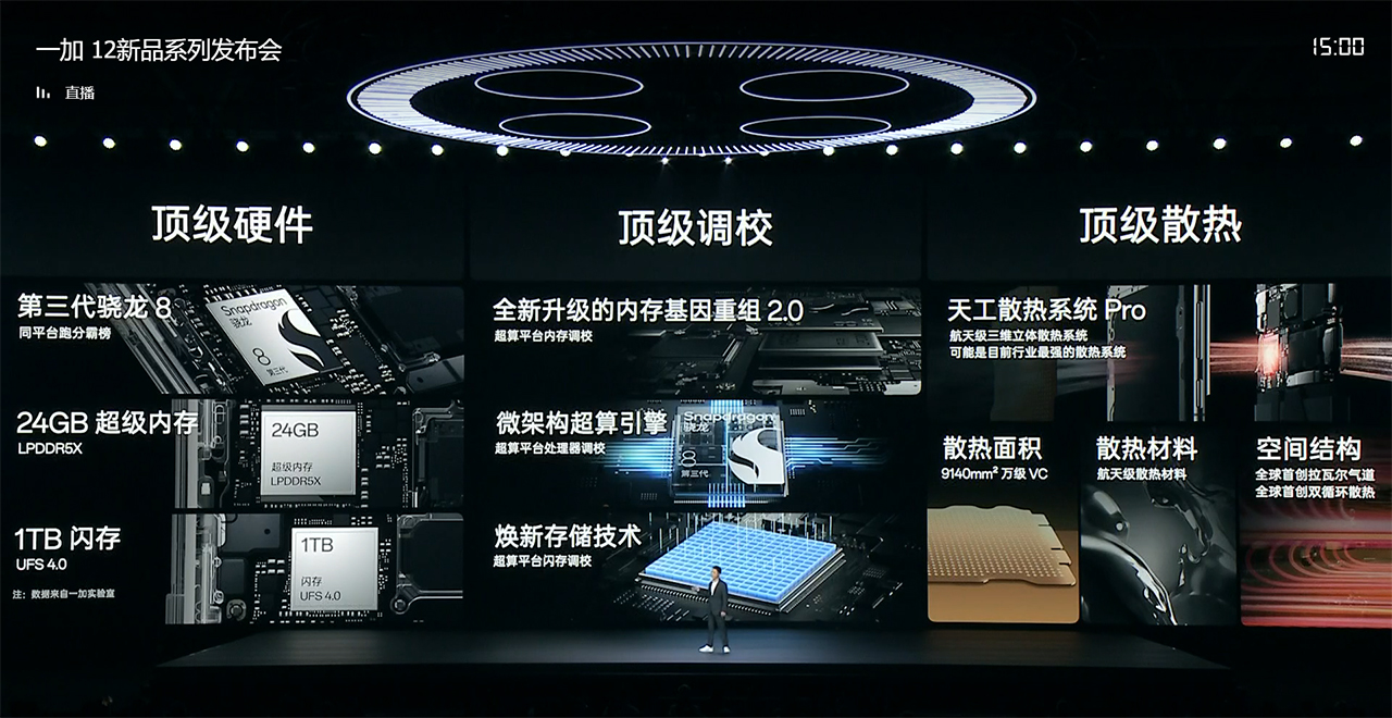 OnePlus 12 được trang bị bộ cấu hình khủng. Nguồn: OnePlus