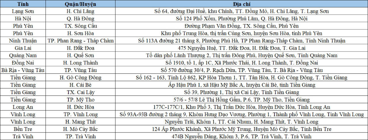 Sự kiện Giá Rẻ Quá sắp trở lại, cơ hội trúng ngay realme C51 miễn phí