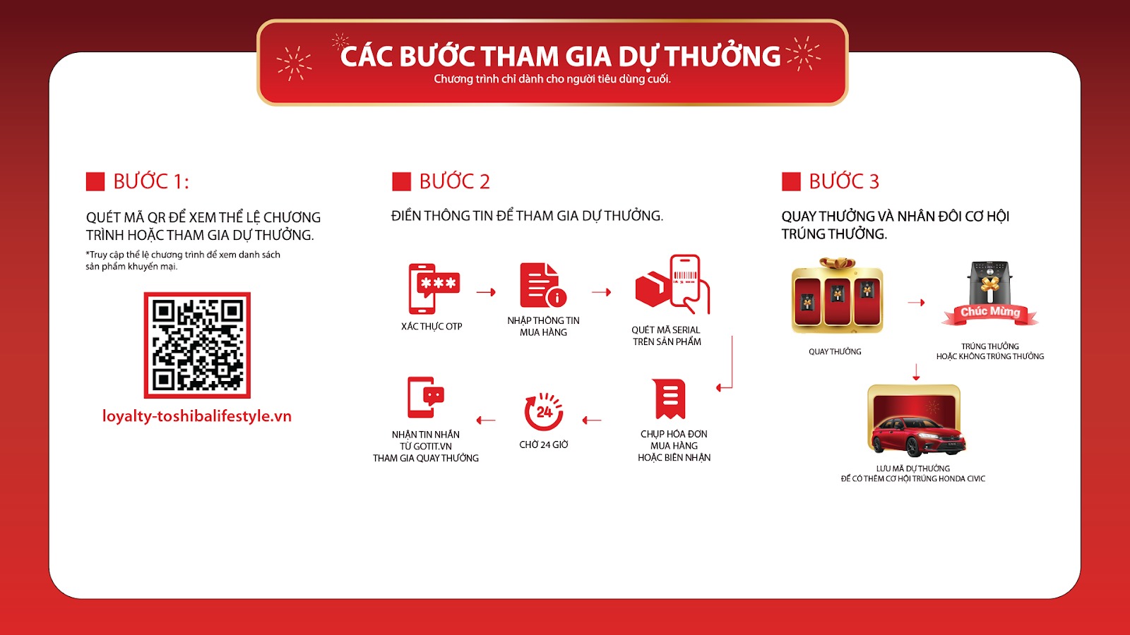Ba bước tham gia - Sẵn sàng rinh quà
