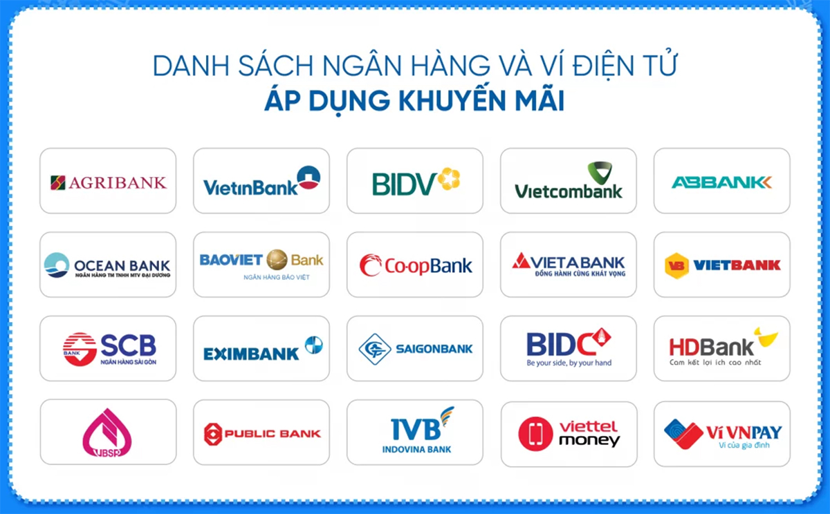 Danh s&aacute;ch Ng&acirc;n H&agrave;ng được &aacute;p dụng VNPay