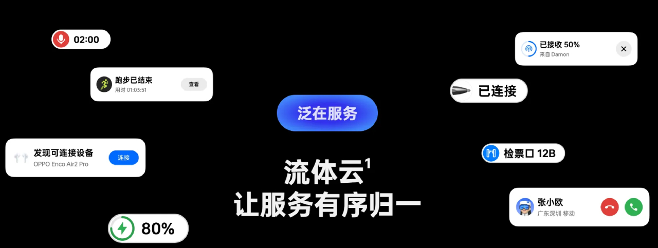 realme UI 5.0 chính thức ra mắt, đây là điểm nhấn mà realfans cần biết