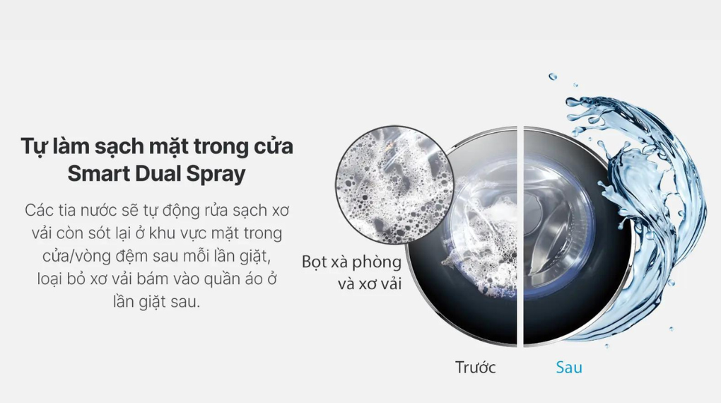 Máy giặt Aqua Inverter 11 kg AQD-A1102J BK - Smart Dual Spray