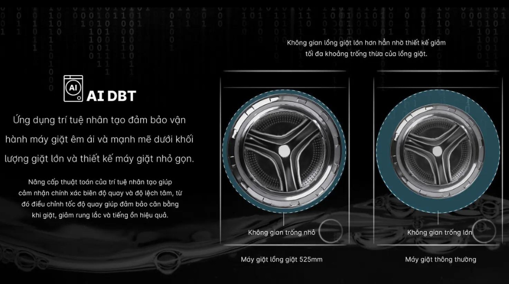 Máy giặt Aqua Inverter 11 kg AQD-A1102J BK - Công nghệ AI DBT