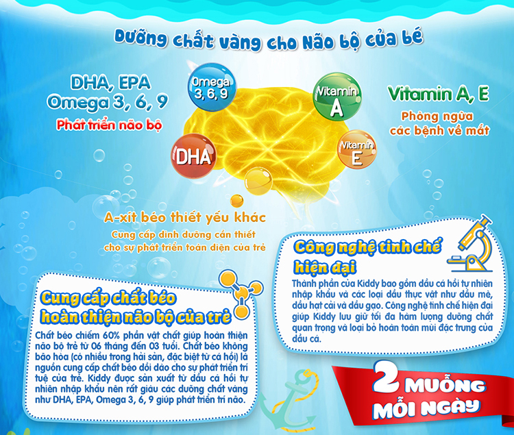 Dầu ăn dinh dưỡng cho bé Kiddy 2